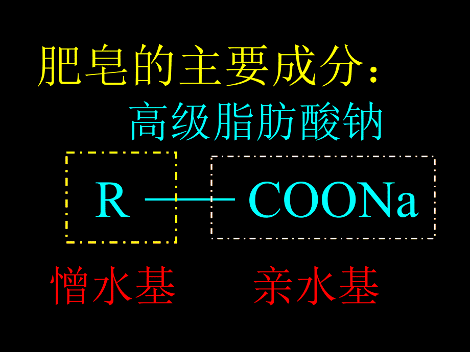 高三化学 肥皂的去垢原理【最新】_第3页