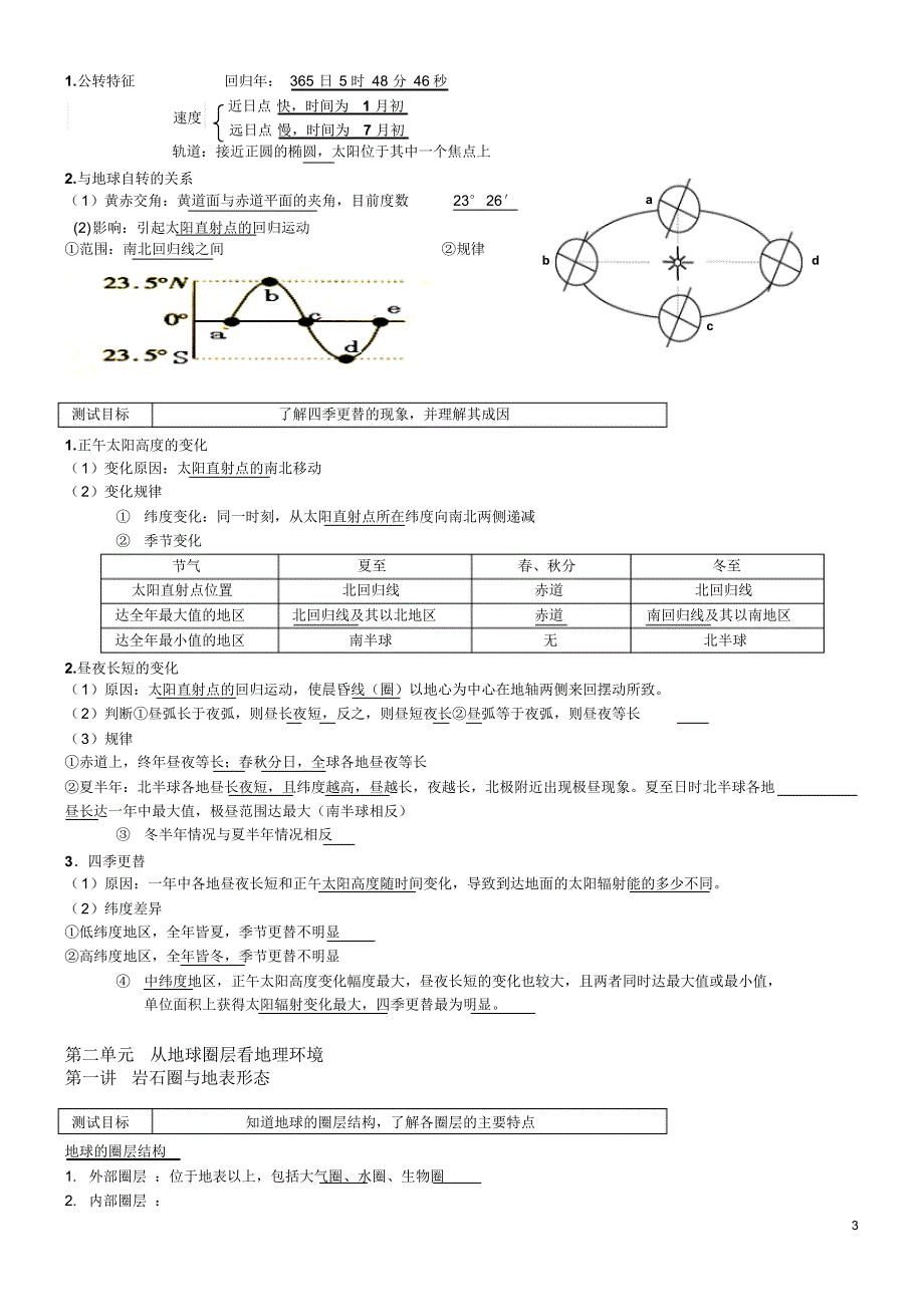 高中地理必修123学业水平测试知识点总结_第3页