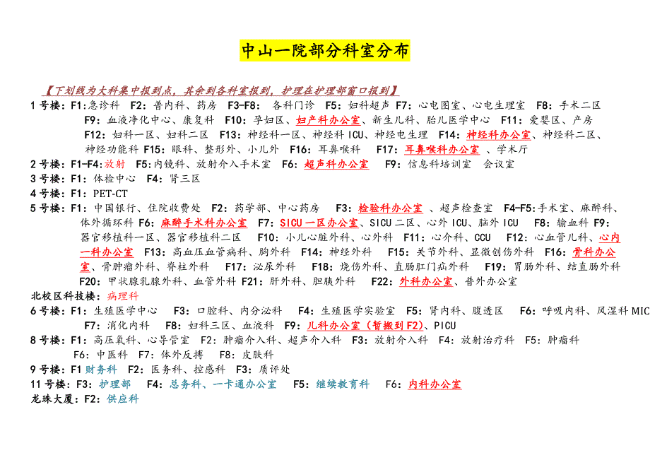 中山一院部分科室分布_第1页