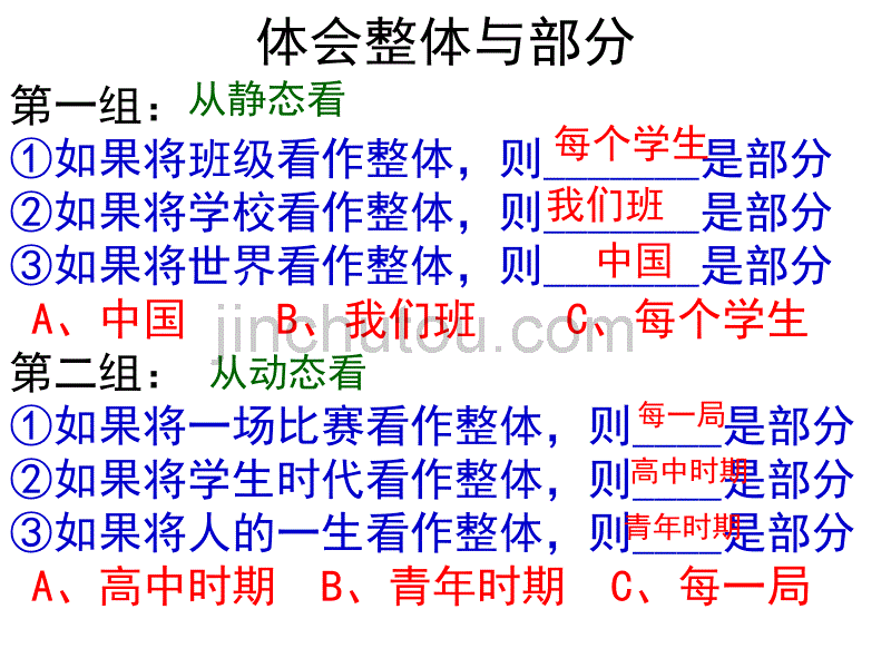 人教高中政治必修四72用联系的观点看问题 (共30张)_第4页