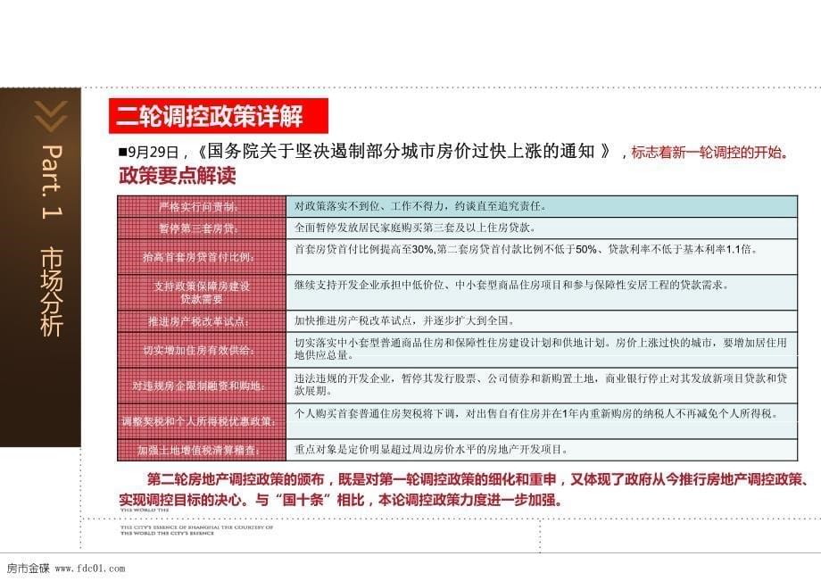 北京玲珑山房地产项目开盘活动策划方案【最新版】_第5页