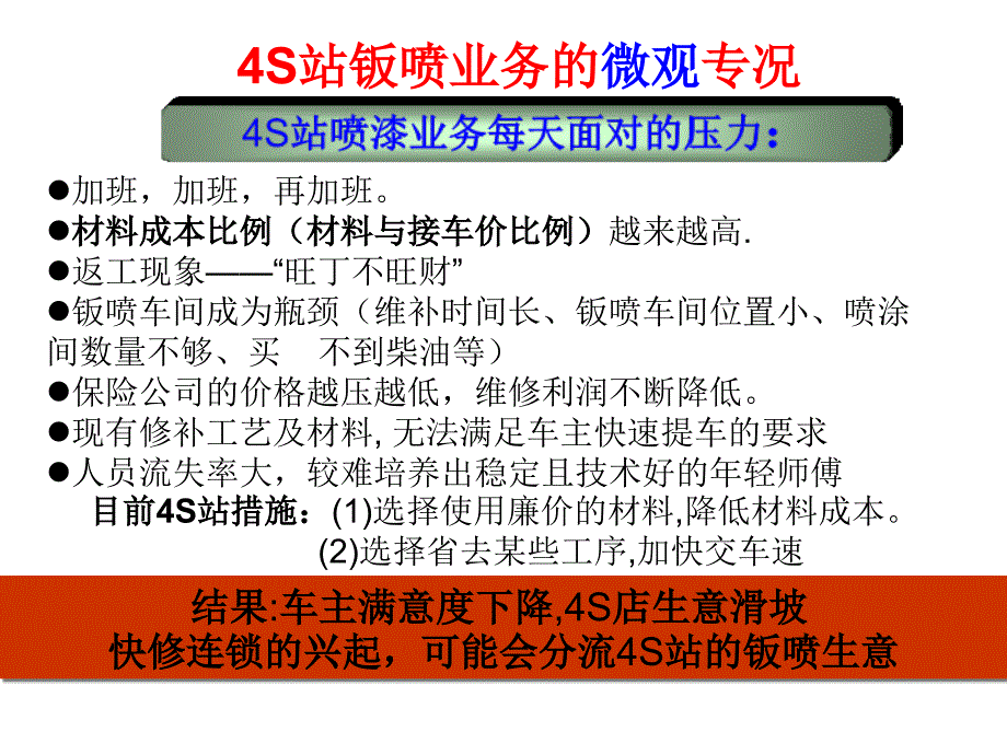 杜邦 车间流程改造_第4页