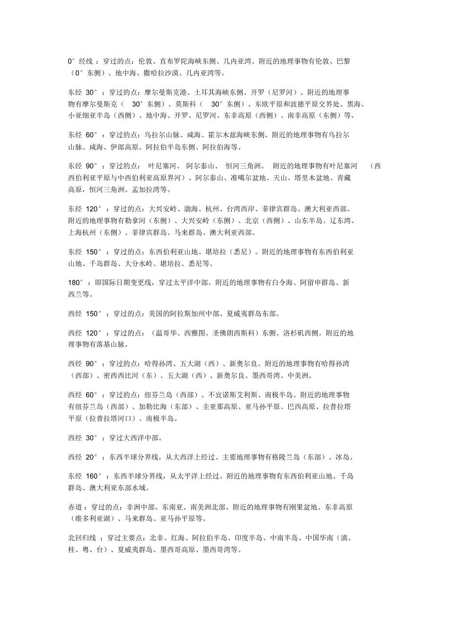 高中(高考)地理必背重点经纬度知识_第1页