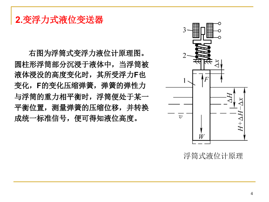 过程控制仪表第2章变送器2_第4页