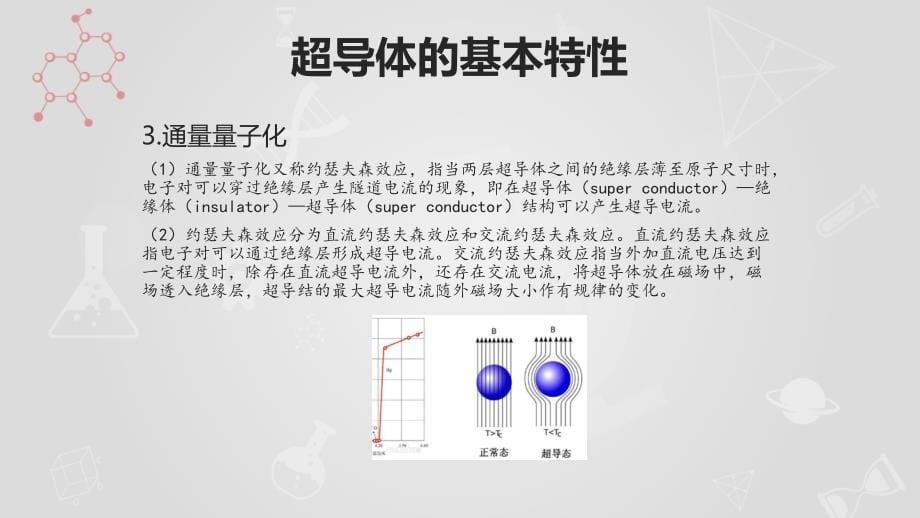 超导材料及超导性_第5页