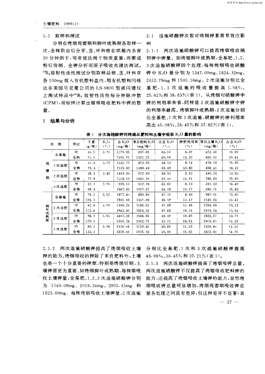 烤烟分次施硝酸钾的钾素营养效应研究_第2页