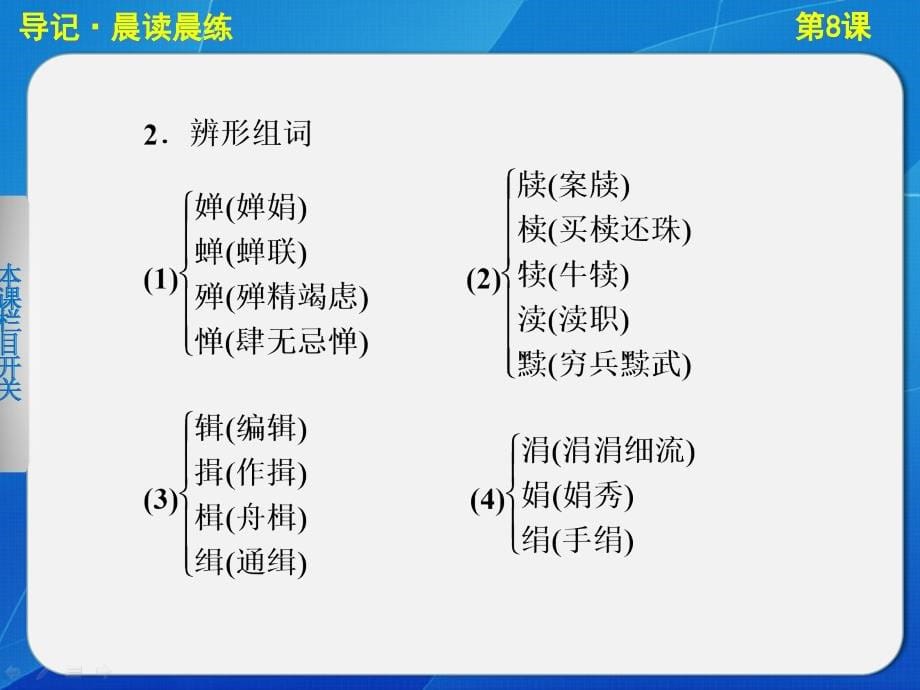 《咬文嚼字》学案导学设计课件_第5页