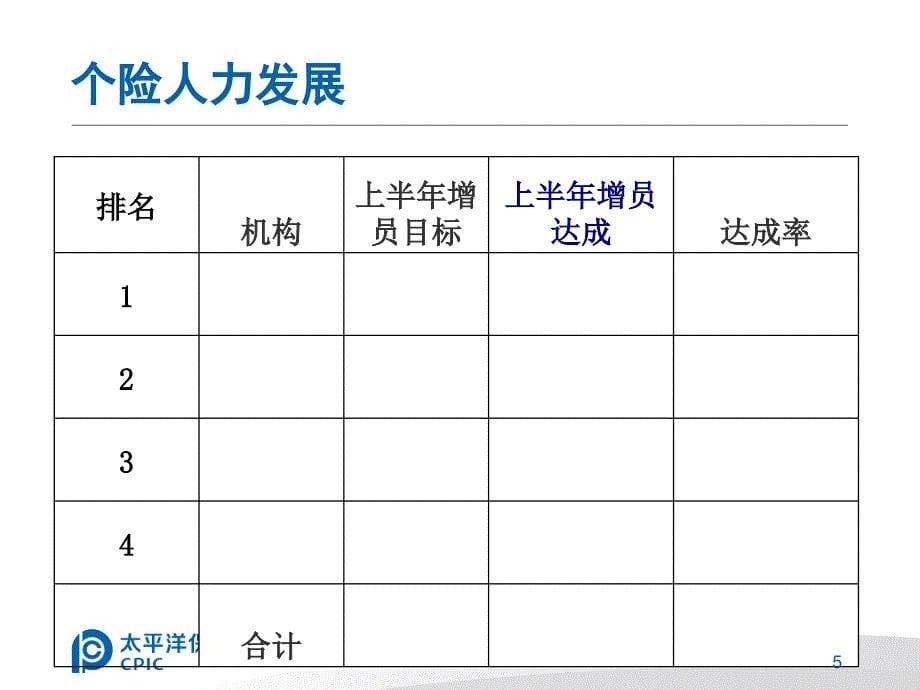 太平洋保险公司半年工作总结_第5页