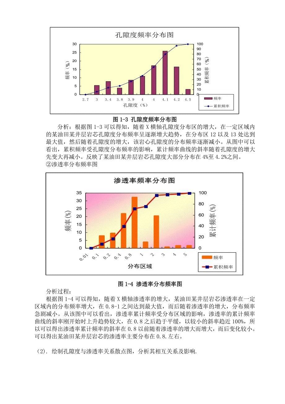 油气田开发课程设计_第5页