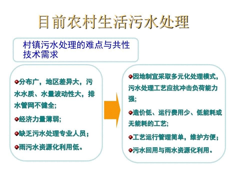 农村生活污水处理技术与注意要点_第5页