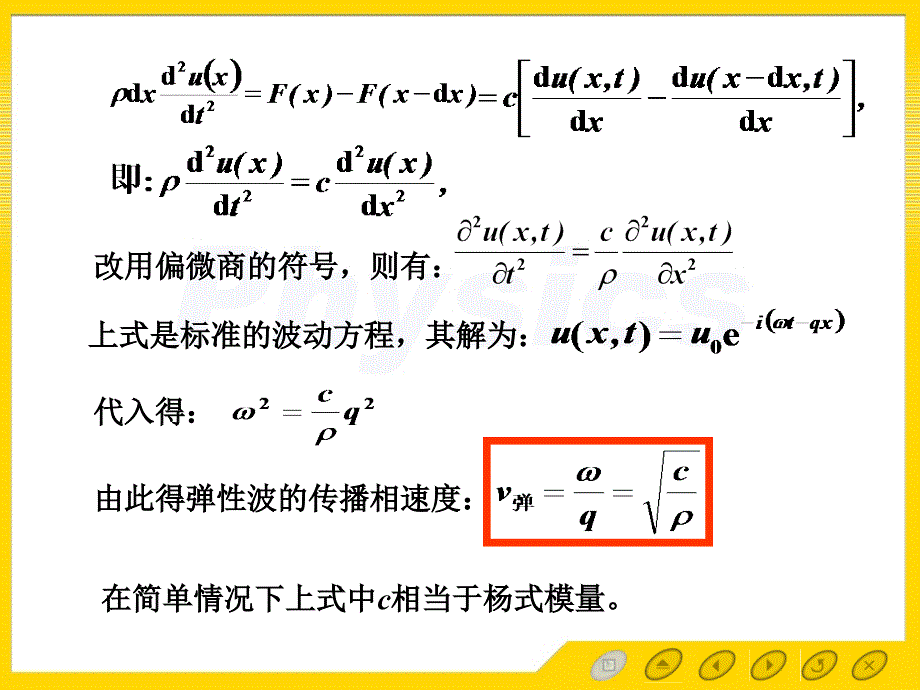 固体物理 电子教案 3.4长波近似_第3页