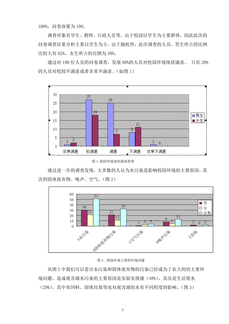 环境污染源调查调查实习报告_第3页