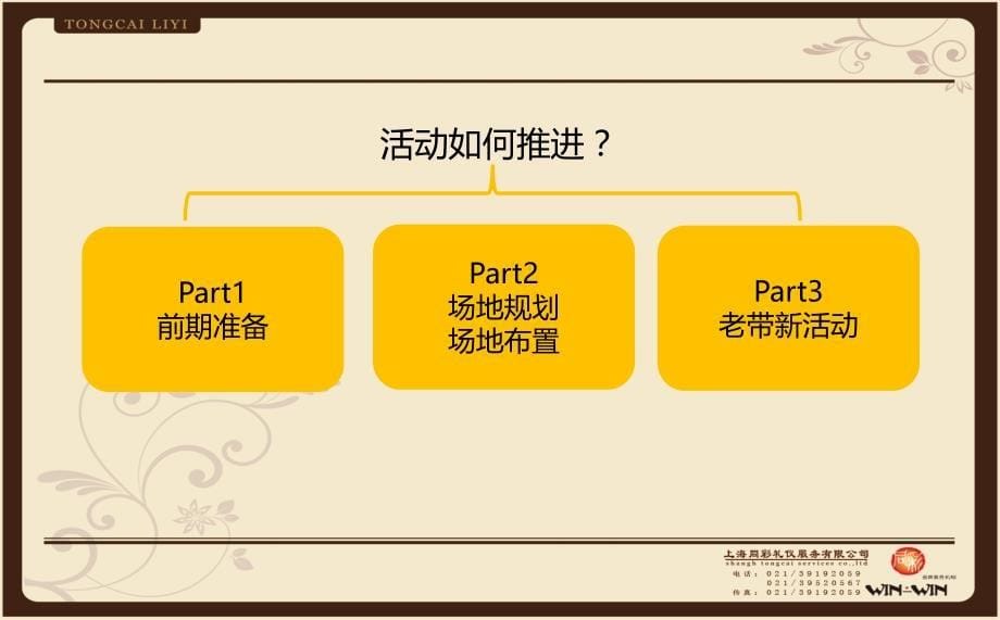 2012年【新城·忆华里】忆华里老带新客户答谢会策划案_第5页