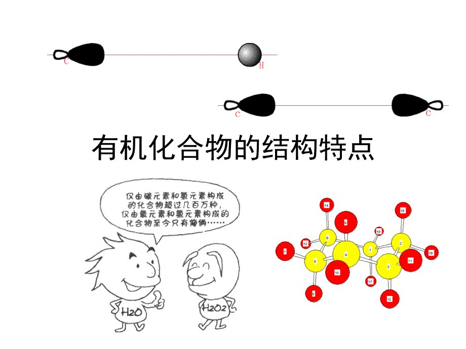 高二化学有机化合物的结构特点2_第1页