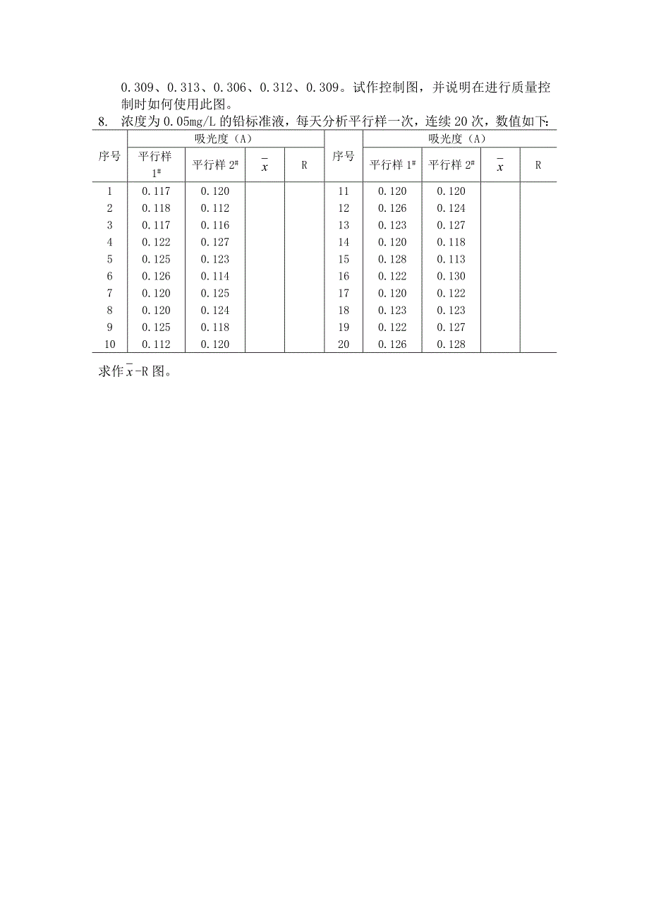 环境监测和环境分析有何区别_第4页