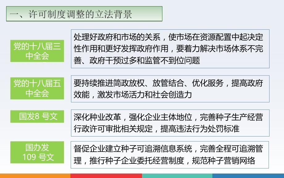 农作物种子生产经营许可管理办法解读_第2页