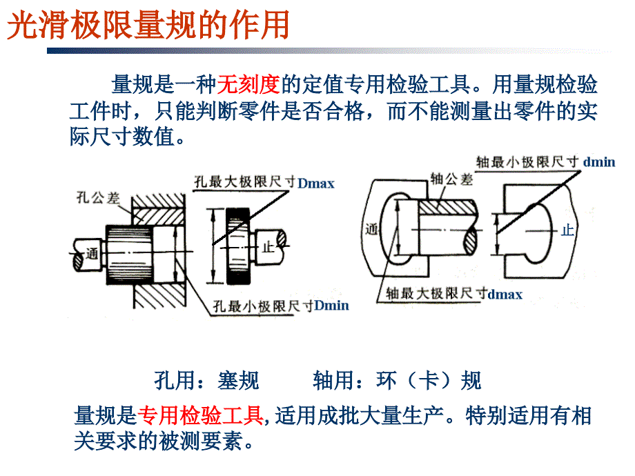 光滑极限量规设计与检测_第3页