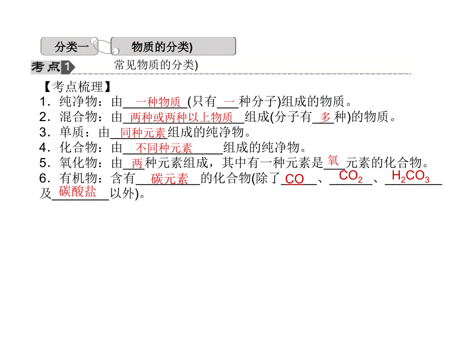 【中考试题研究】2015中考生命科学(浙教版)总复习课件：第29讲 物质的分类_第2页