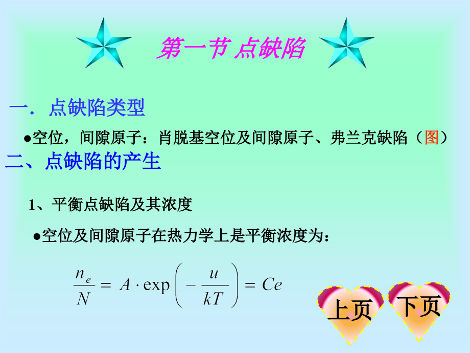 材料科学基础 3-1点缺陷&3-2_第4页