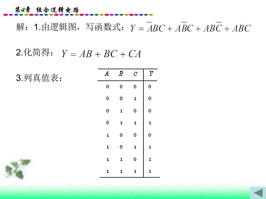 数字电子技术 组合逻辑电路_第5页