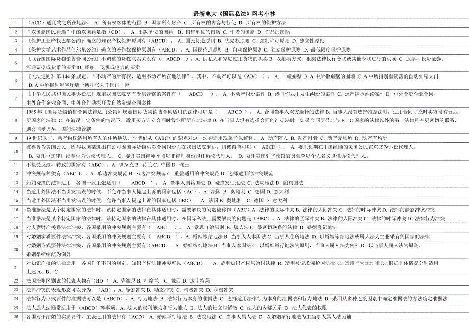 最新2014电大《国际私法》网考选择题(单项和多项)-已排序直接打印_第1页