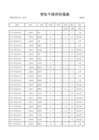 2015-2016学年下学期个体一览表