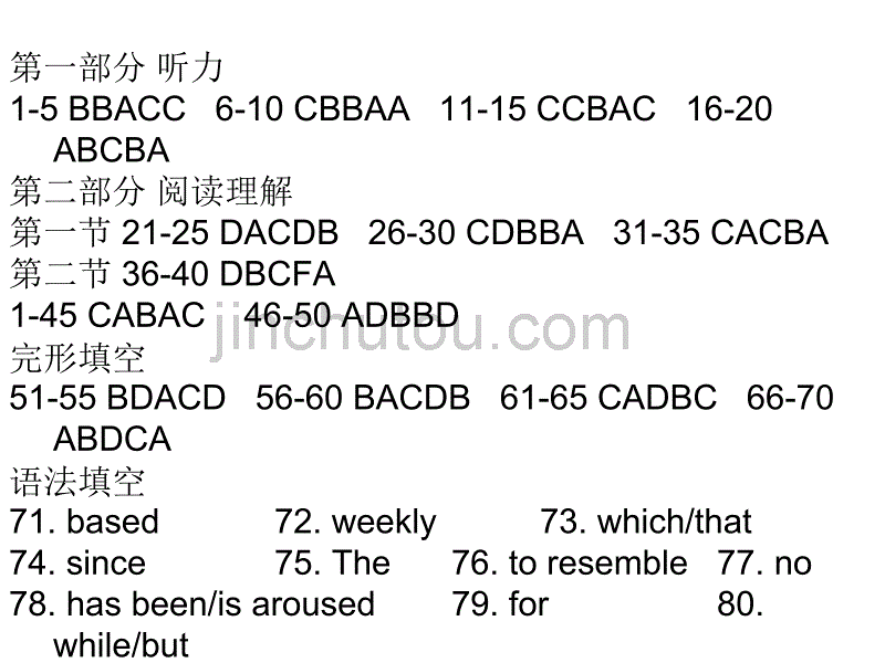 成七中2015年高二英语下期半期考试答案_第1页