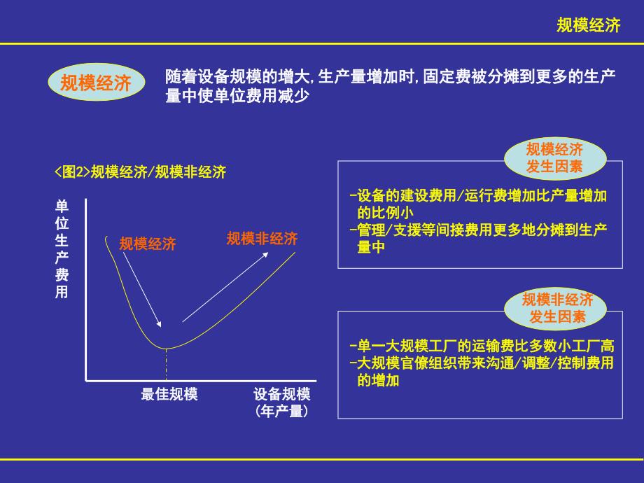 主生产计划与日程计划操作细则_第4页