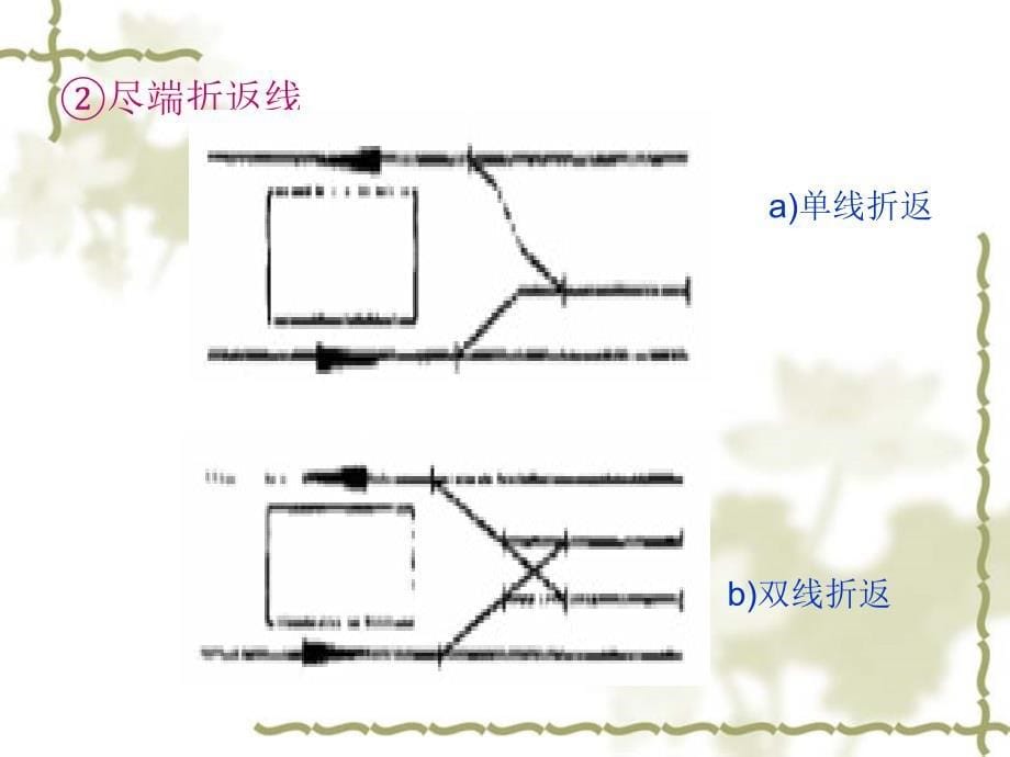 城市轨道路线基本知识_第5页