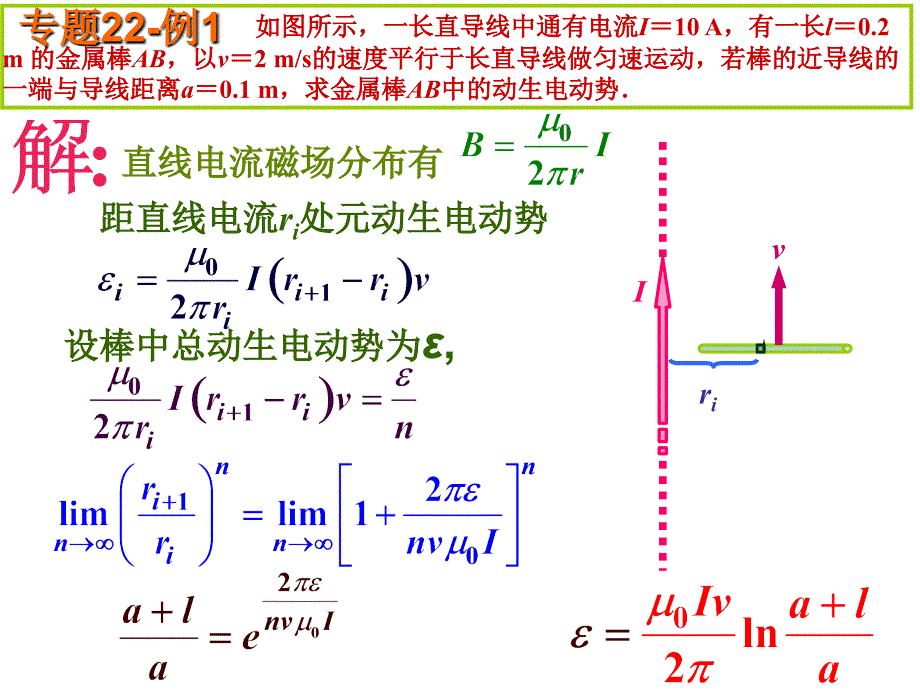 竞赛课件22：电磁感应面面观_第3页