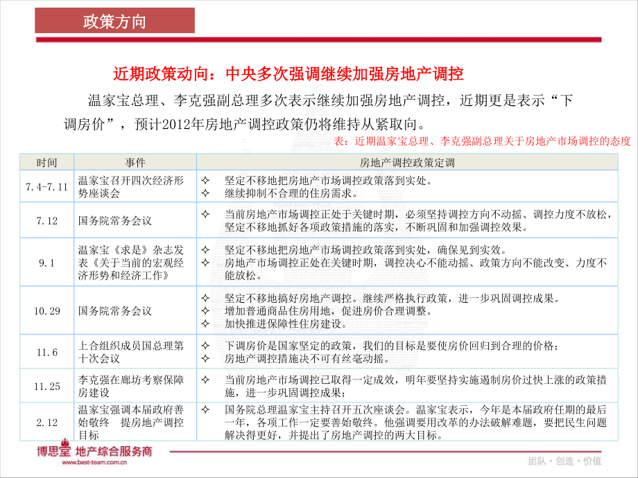 博思堂-20126年欧风新天地下半年度执行报告_第3页