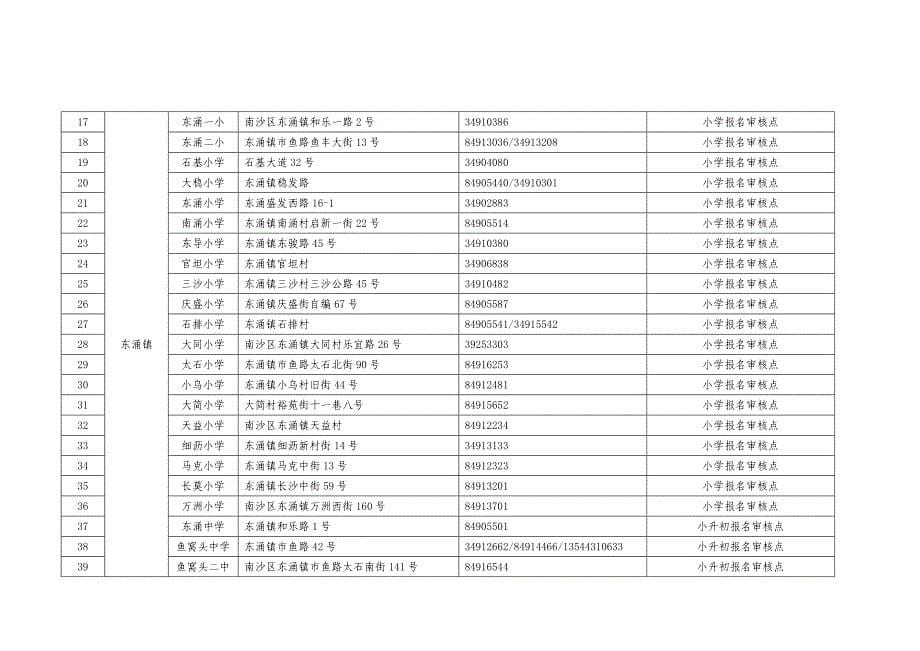 南沙区外来务工人员子女积分入学申请指南_第5页