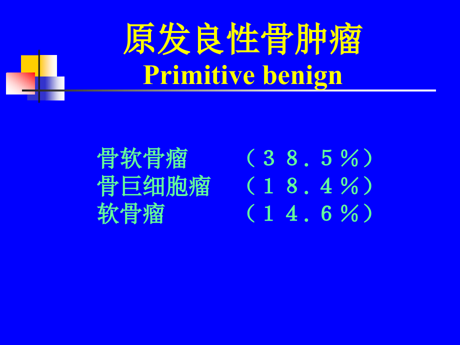 骨肿瘤影像学课件_第3页