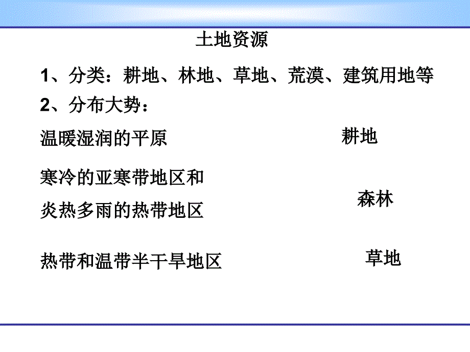 世界的自然资源、居民和国家_第4页