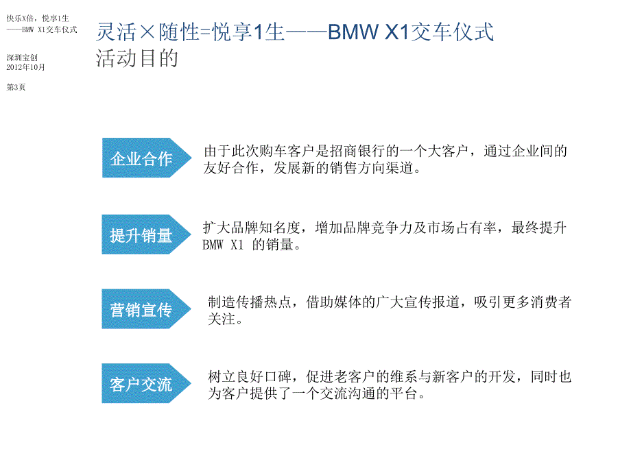 BMW X1交车仪式策划方案_第3页
