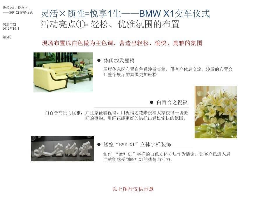 BMW X1交车仪式策划方案_第5页