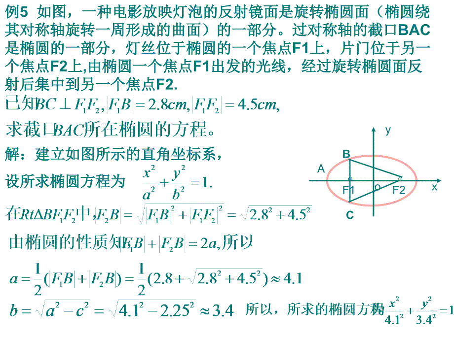 [2017年整理]2.2.2椭圆的简单几何性质(二)_第2页