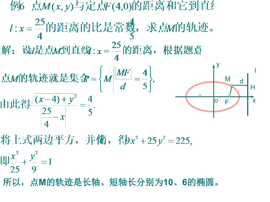 [2017年整理]2.2.2椭圆的简单几何性质(二)_第3页