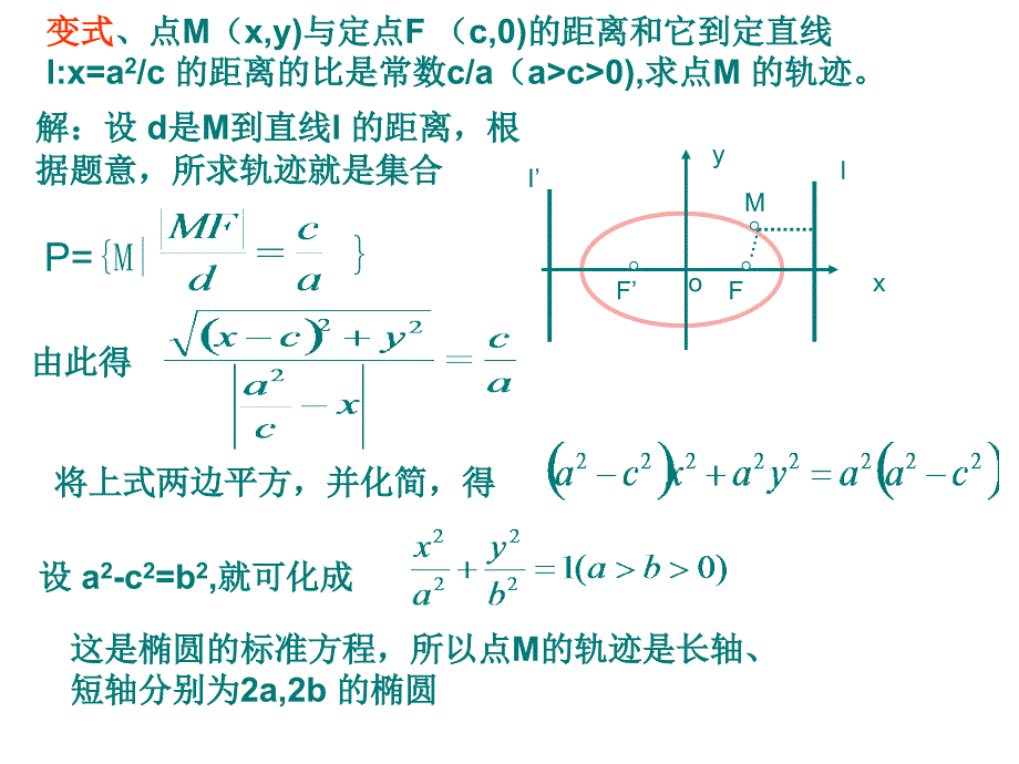 [2017年整理]2.2.2椭圆的简单几何性质(二)_第4页