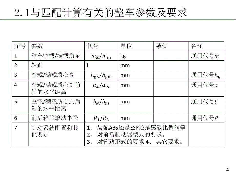 制动系统匹配设计_第4页