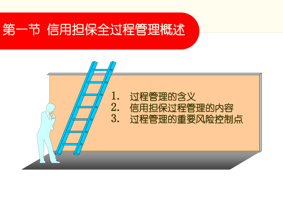 担保业务操作过程中的风险管理——信用担保全过程管理_第4页