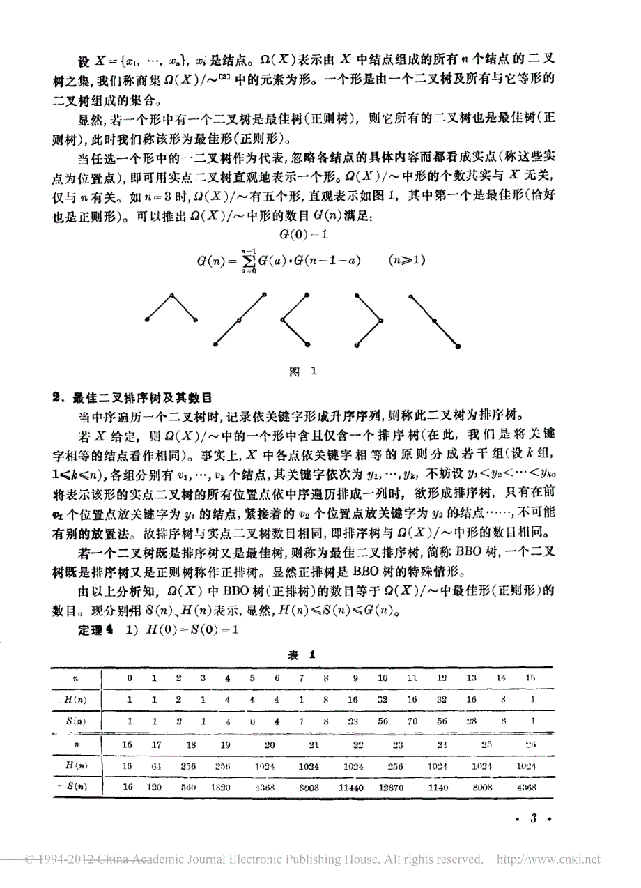 关于最佳二叉排序树的研究_第3页