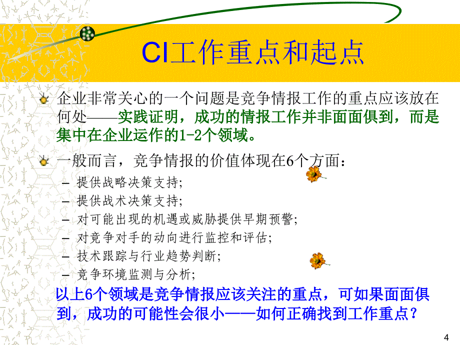 企业竞争情报第七章 KITs分析_第4页