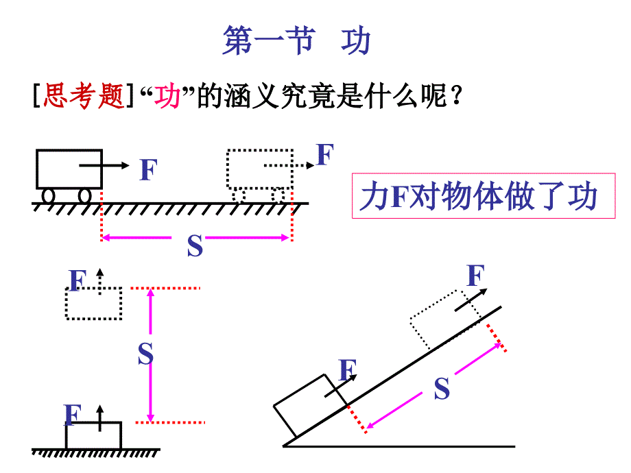 九年级科学功和电功率复习_第2页