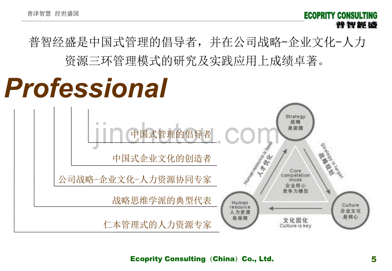 中国企业文化理念：提炼与实施的流程及方法（第一天课程大纲）_第5页