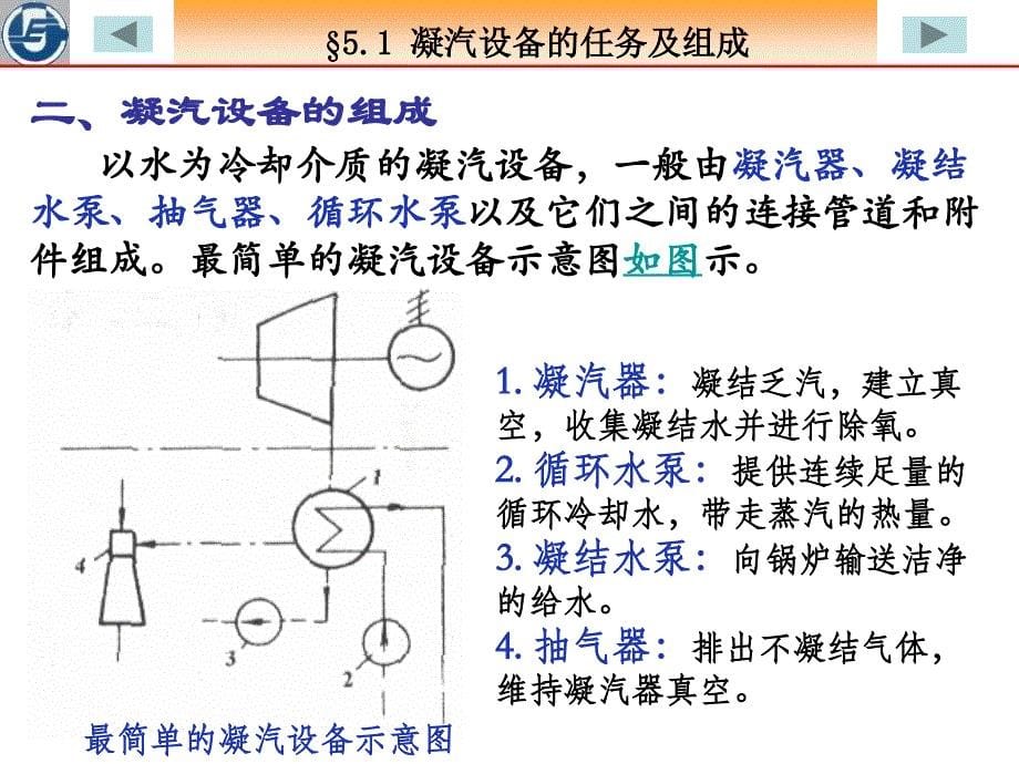 汽轮机设备及运行汽轮机凝气设备教学课件PPT_第5页