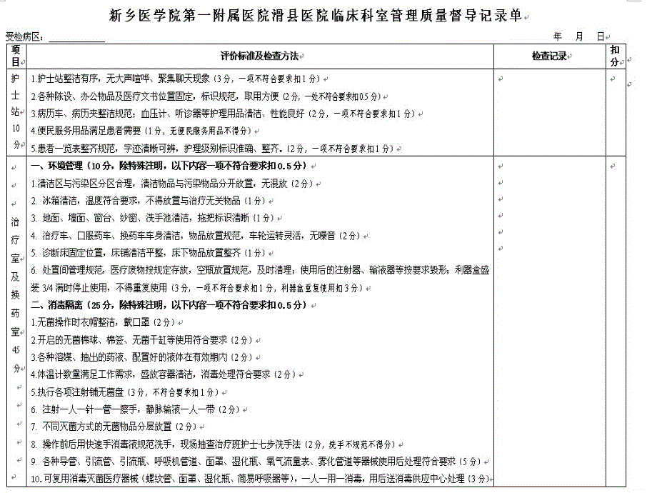 护理质量检查标准解读_第4页