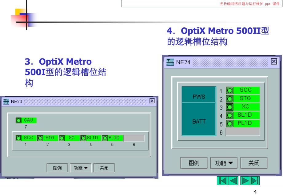 光传输网络组建与运行维护_第4页