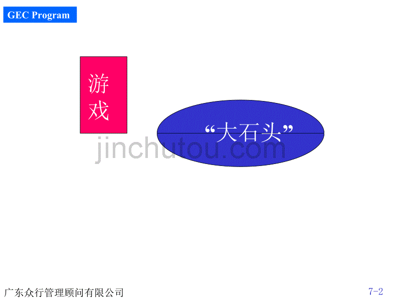 时间管理的技巧PPT_第2页