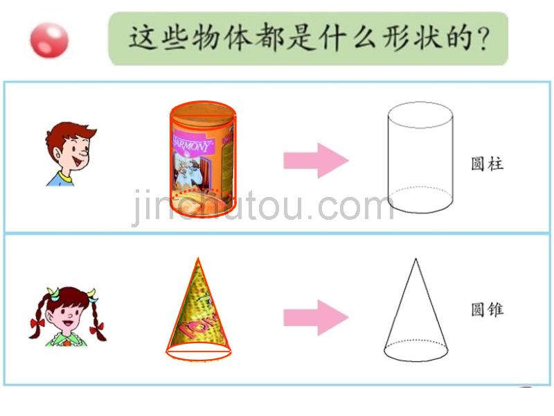 青岛版小学数学六年级下圆柱和圆锥的认识课件格式_第2页